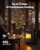 Propane Heater 6000-18000 BTU 3 Modes Tip Over Protection Indoor Outdoor